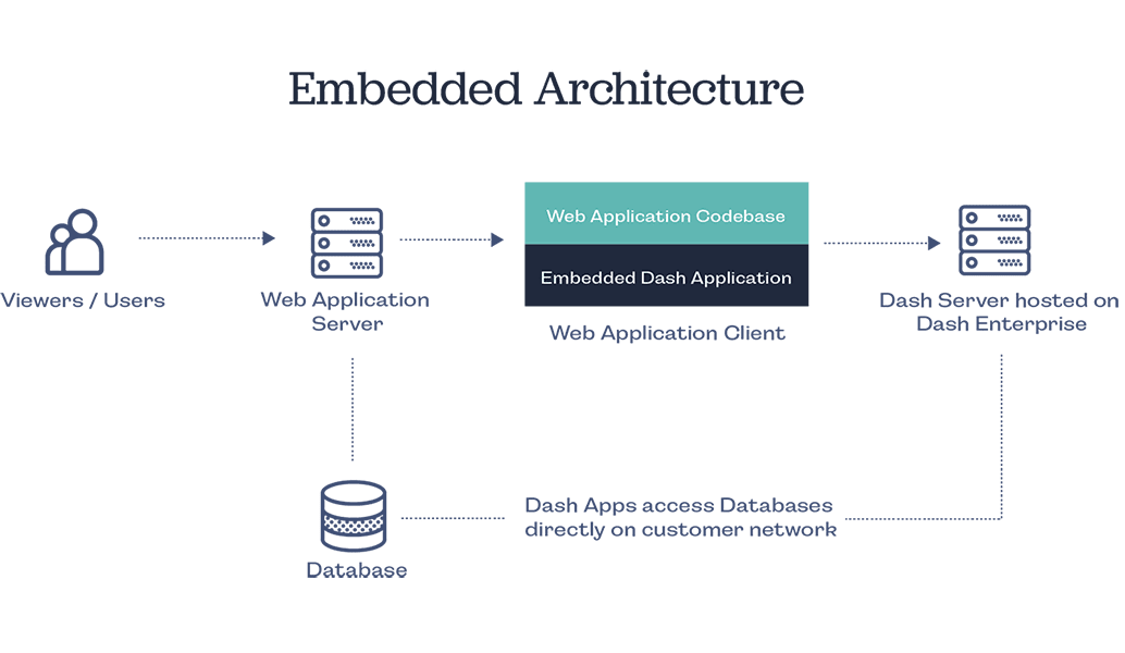 Pasted image 20240316154911.png